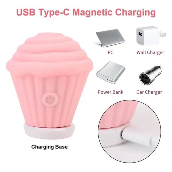 Cupcake Tasarımlı 5 Modlu Şarjlı Klitoral Uyarıcı Mavi