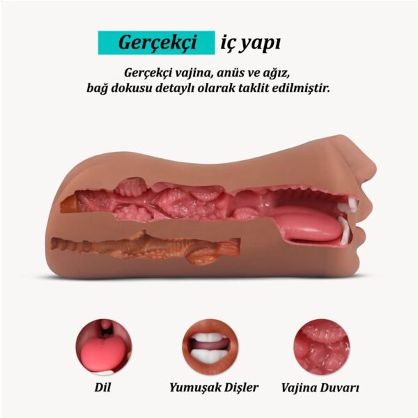 Lisa 3’lü Gerçekçi Mastürbatör – Ağız, Vajina ve Anal Deneyim