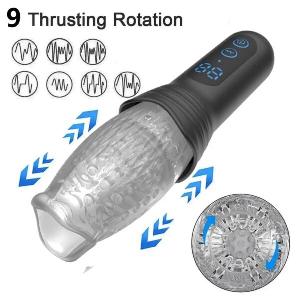 Titreşimli ve Hareketli Mastürbatör