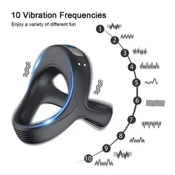 Profesyonel Titreşimli Penis Halkası