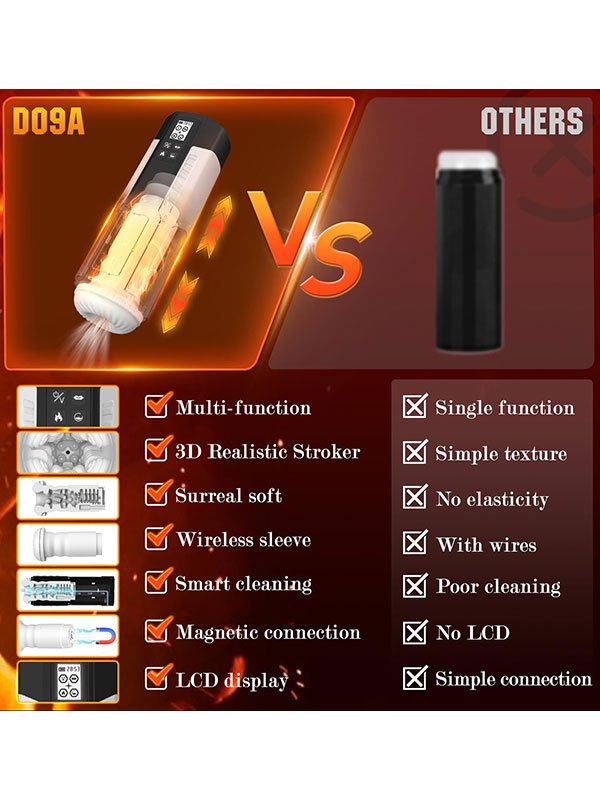 NOXXX Max Thrust Isıtmalı Şarjlı Vakumlu Mastürbatör