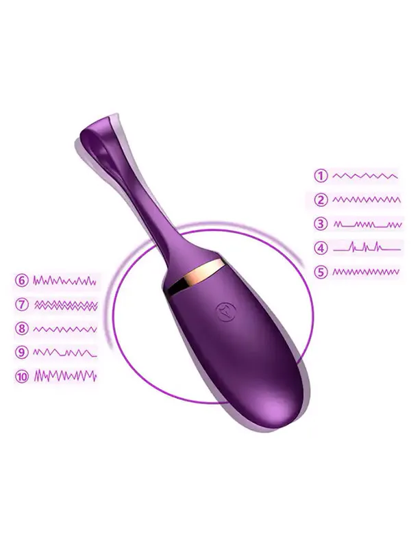 Şarjlı Uzaktan Kumandalı Orgazm Topu