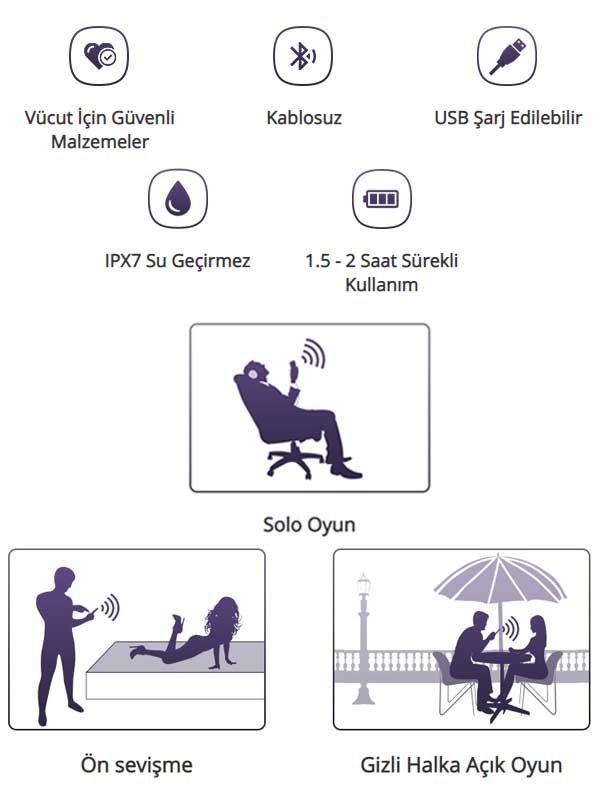 Lovense HUSH App Controlled Anal Plug 1.75"