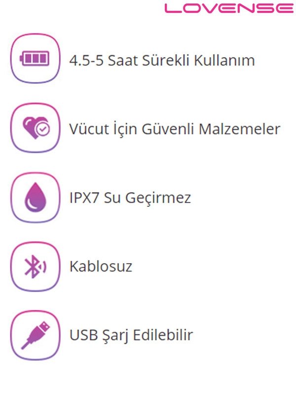 LUSH 3 App Controlled