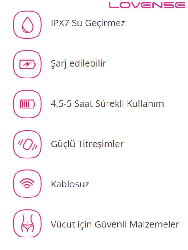 Osci 2 App Controlled
