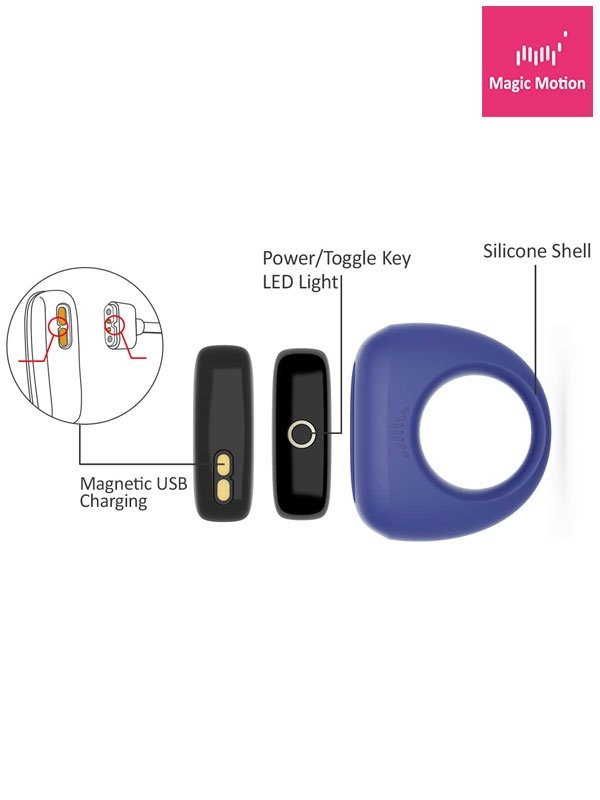 DANTE II Telefon Kontrollü Penis Halkası