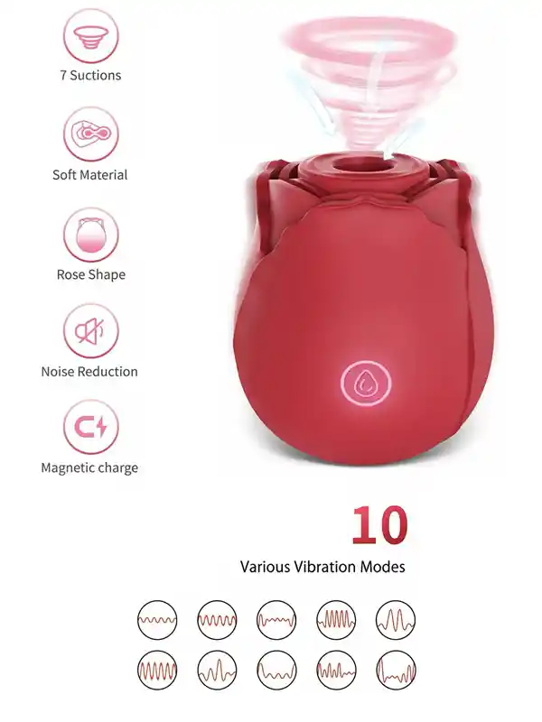 NOXXX Gül Tasarımlı Titreşimli Vakumlu Klitoral Vibratör