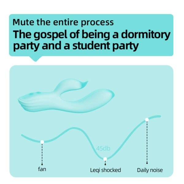 Pembe Tilki Çift Uyarımlı Silikon Rabbit Vibratör