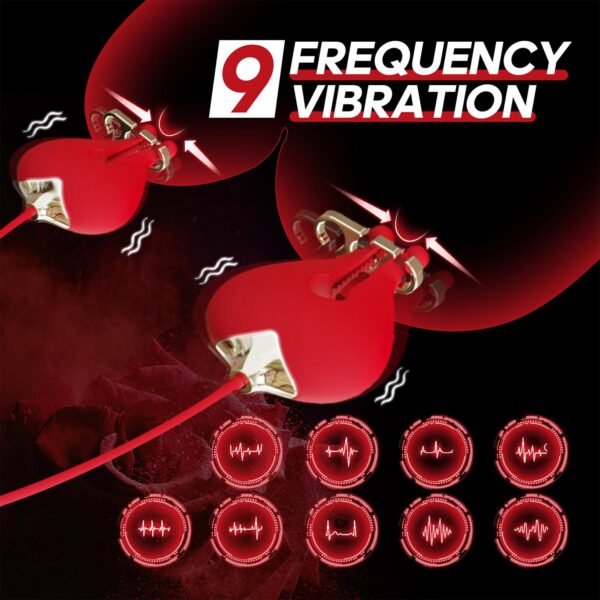 Pembe Tilki Gül Tasarımlı Ağız Tıkacı ve Titreşimli Meme Kıskaç Seti