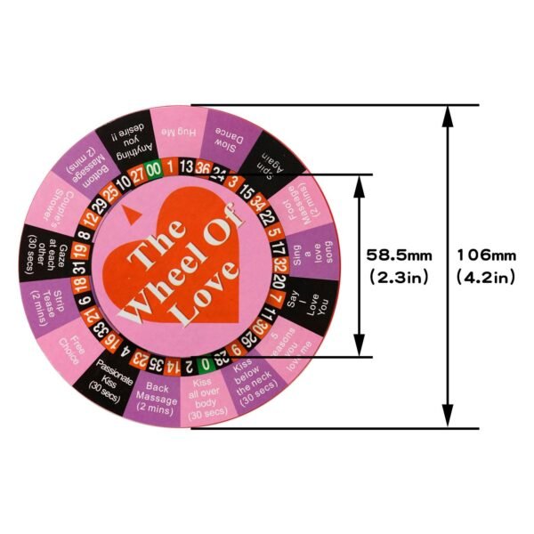 Pembe Tilki Wheel of Love Aşk Çarkı