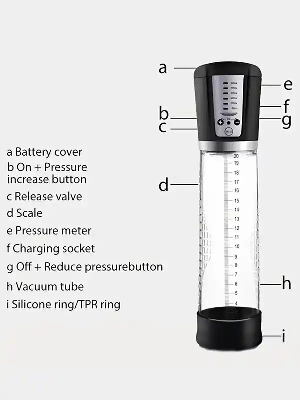 USB Sarjlı Otomatik Penis Pompası