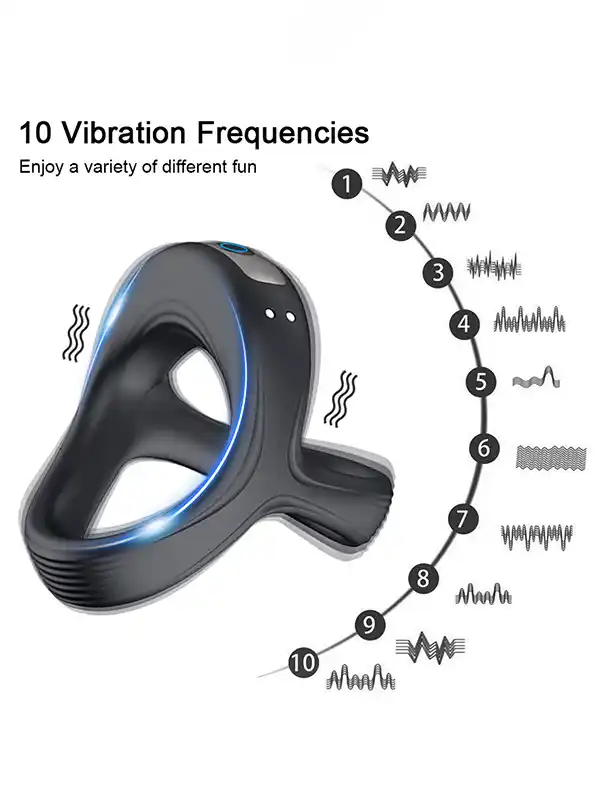 Titreşimli Şarjlı Penis Halkası